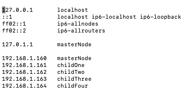 The hosts file should contain the hostname and the IP addresses of the children nodes in the cluster.